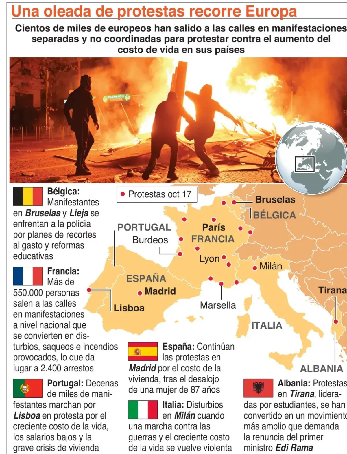 Francia implementa toques de queda ante protestas violentas por el costo de vida