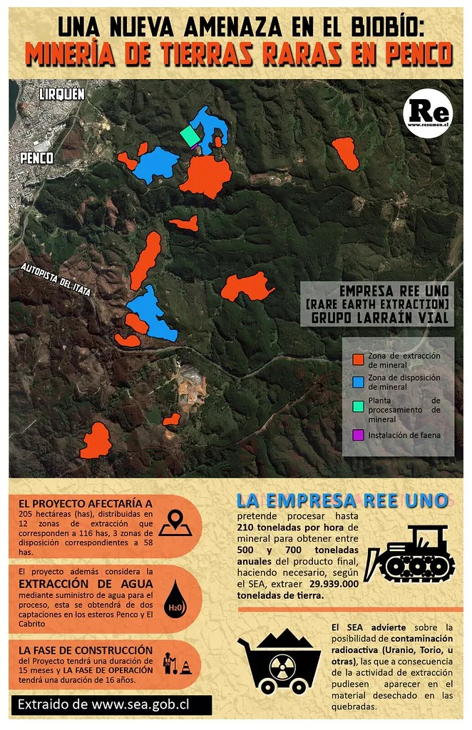 Tierras raras en Pedernales: potencial geológico aún sin demostrar
