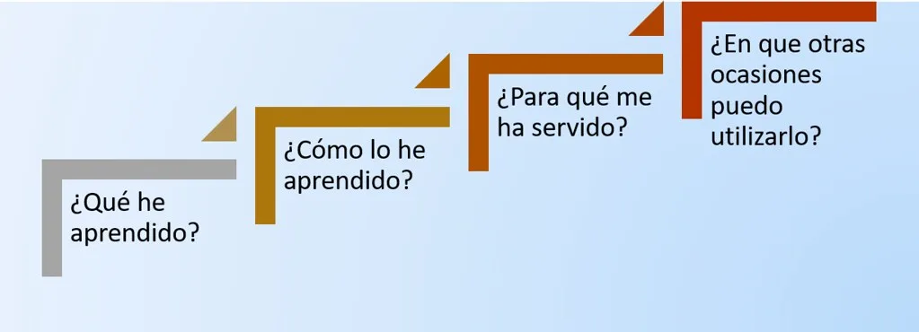 De la metacognición a la ruptura del semblante: una teoría reflexiva de la poesía