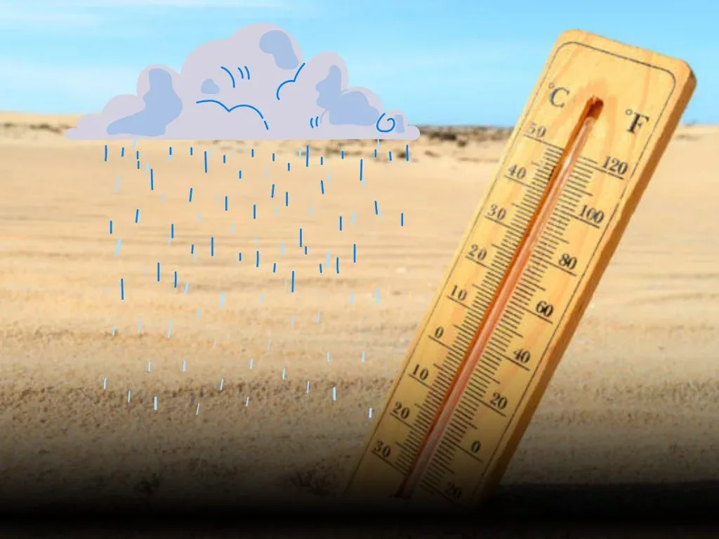 Indomet pronostica lluvias intensas y calor extremo para este lunes en RD