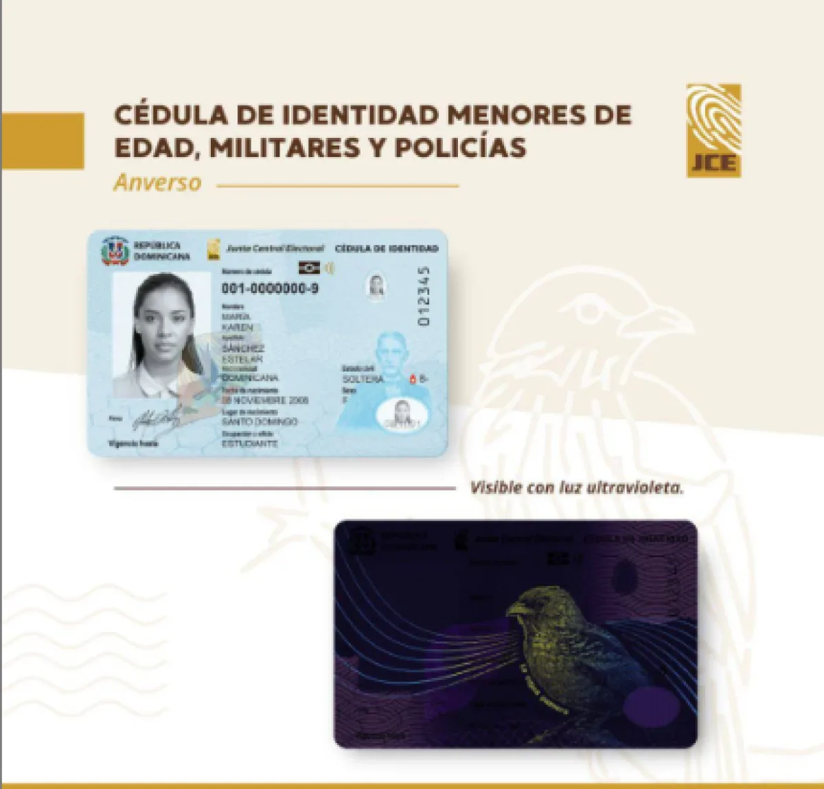 Más de 5,3 millones de dominicanos deben renovar su cédula antes de abril de 2027