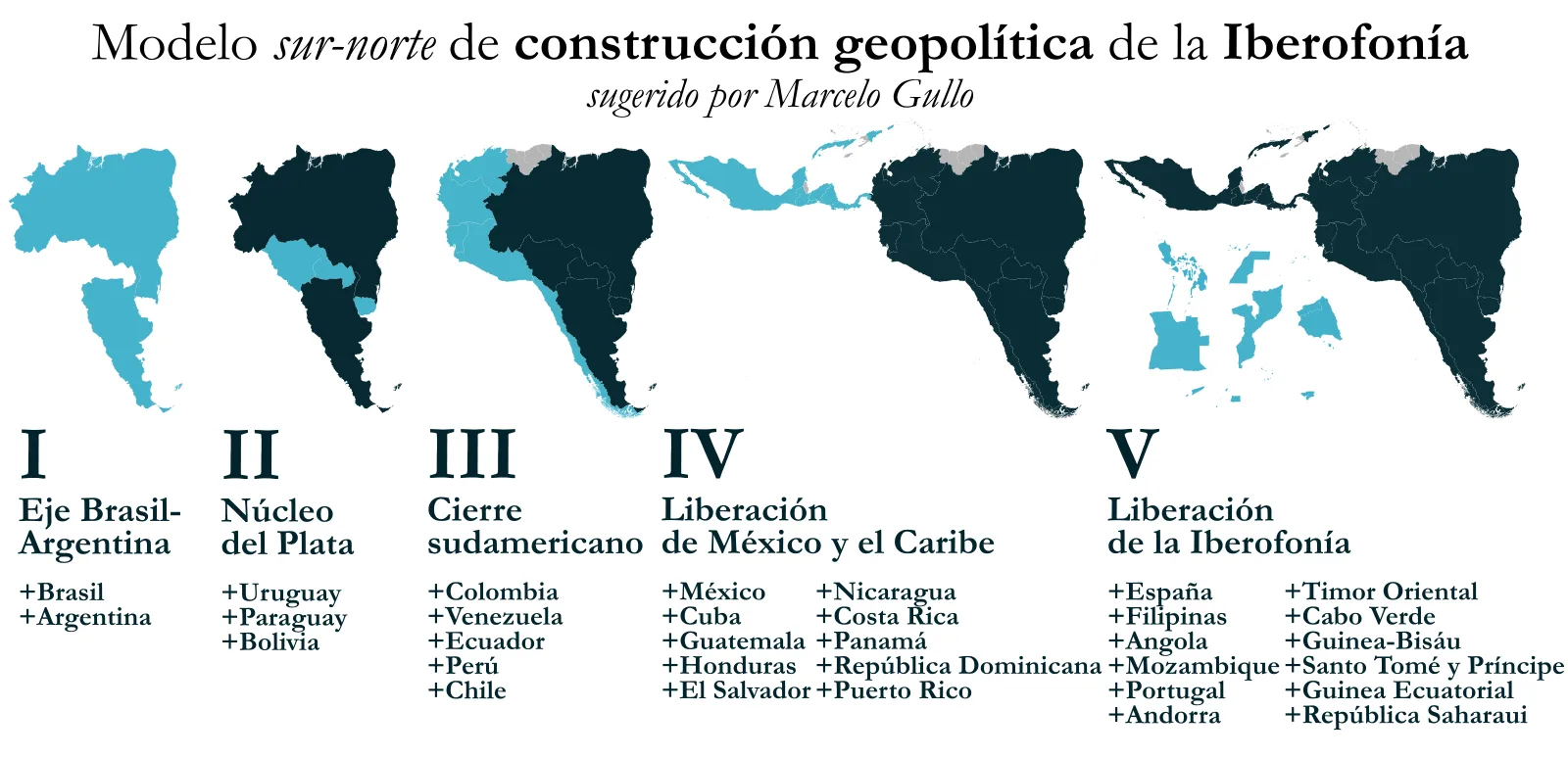 Conversatorio analiza geopolítica de los siglos XV y XXI en el Centro Cultural Taíno