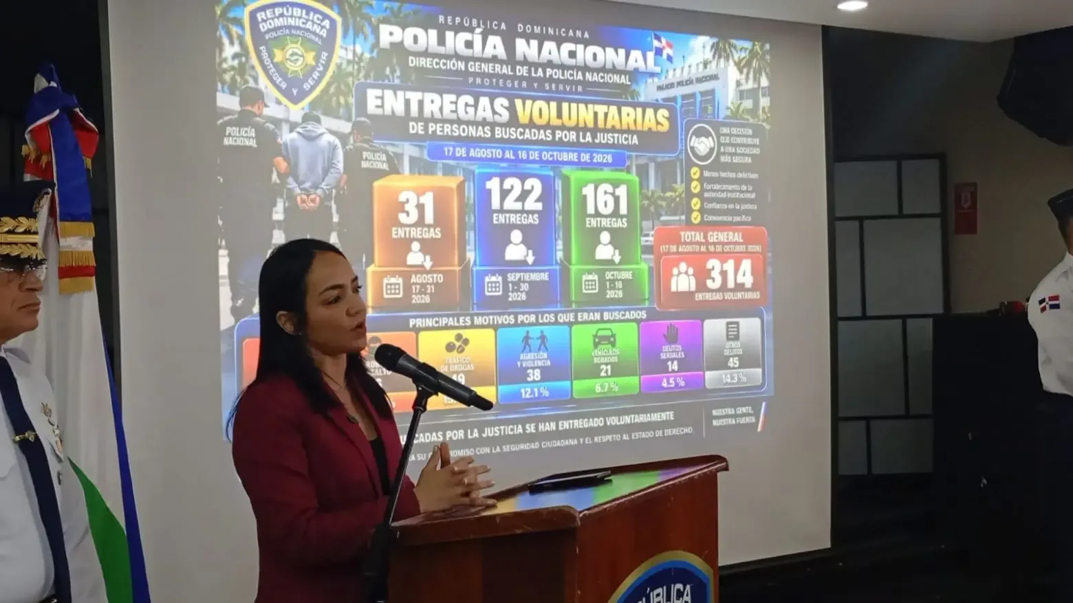 314 personas en conflicto con la ley se entregan voluntariamente a la Policía en RD