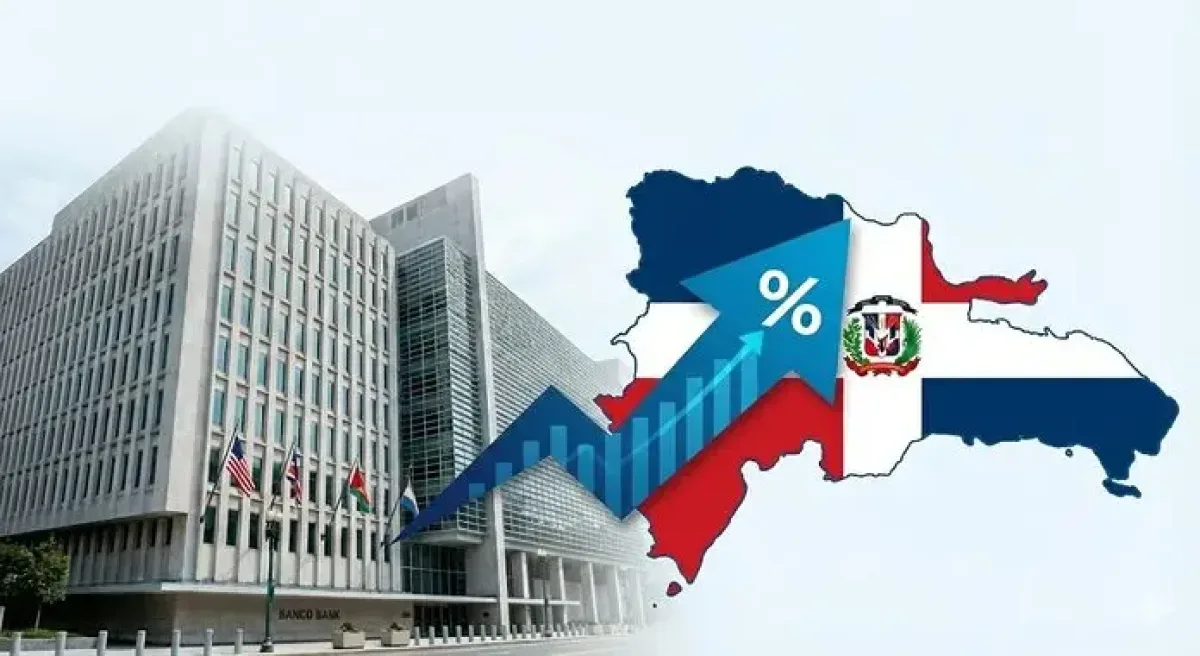 Economía dominicana crece 4.5% entre enero y agosto de 2026, según el Banco Central